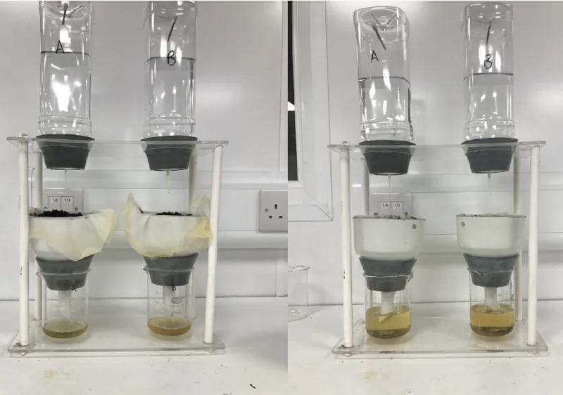 Side-by-side leaching tests on biochar samples A and B